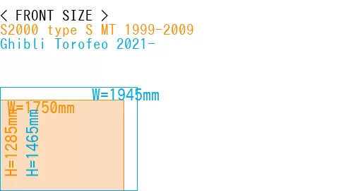#S2000 type S MT 1999-2009 + Ghibli Torofeo 2021-
